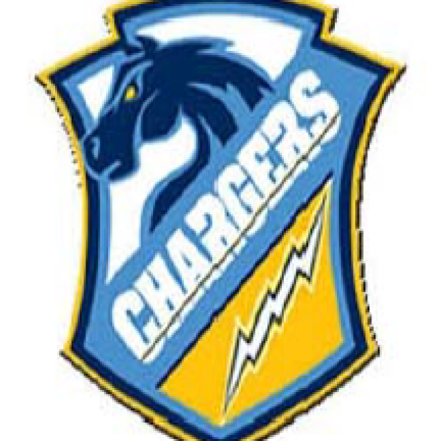 Image Not Found On Media Library